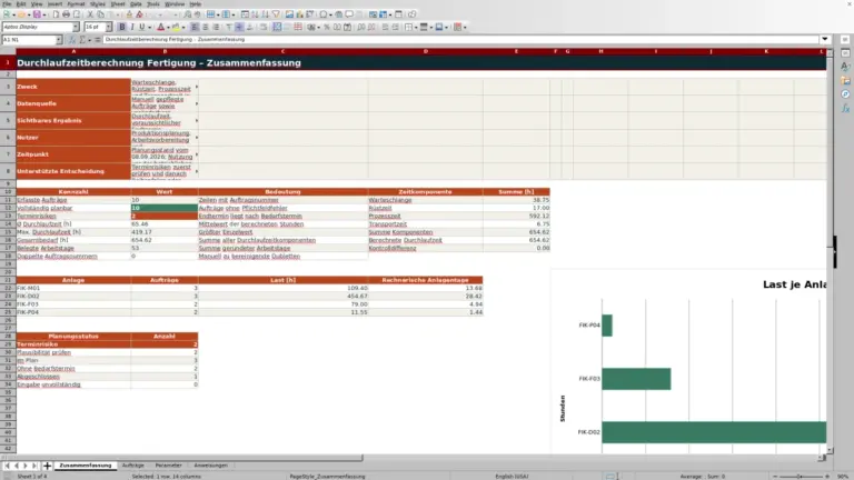 Vorschau: Durchlaufzeit berechnen: Excel-Vorlage für die Fertigung