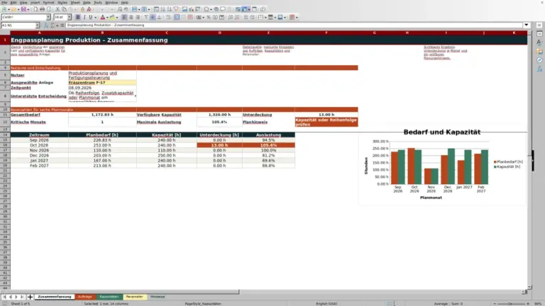 Vorschau: Engpassplanung Produktion mit Excel: Bedarf und Kapazität