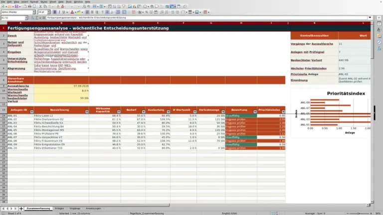 Vorschau: Fertigungsengpass-Analyse mit Excel