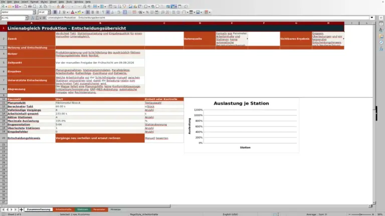 Vorschau: Linienabgleich Produktion Excel: Takt und Auslastung prüfen