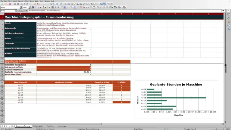 Vorschau: Maschinenbelegungsplan Excel für die Fertigungsplanung