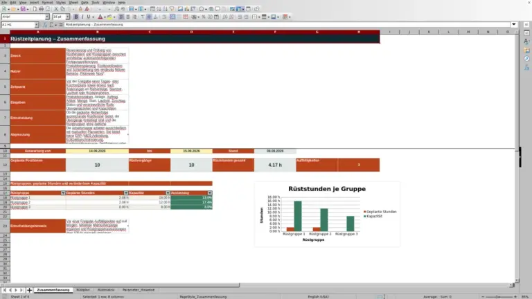 Vorschau: Rüstzeitplanung Excel: Rüstfenster und Teams planen