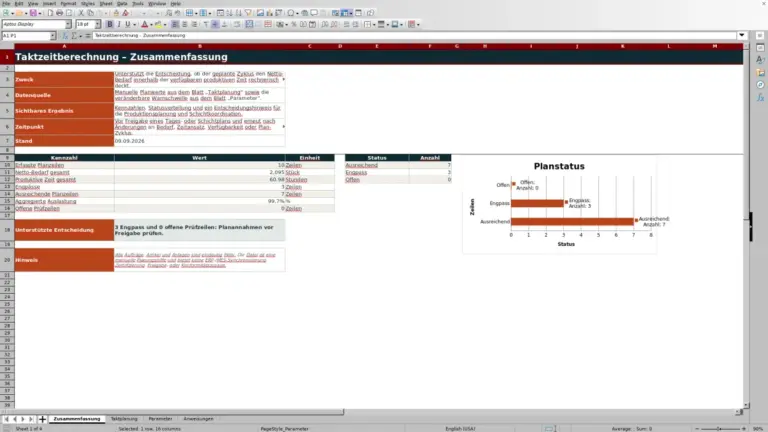 Vorschau: Taktzeit berechnen mit Excel: Vorlage für die Fertigung