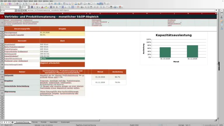 Vorschau: Vertriebs- und Produktionsplanung Excel – S&OP-Vorlage 2026