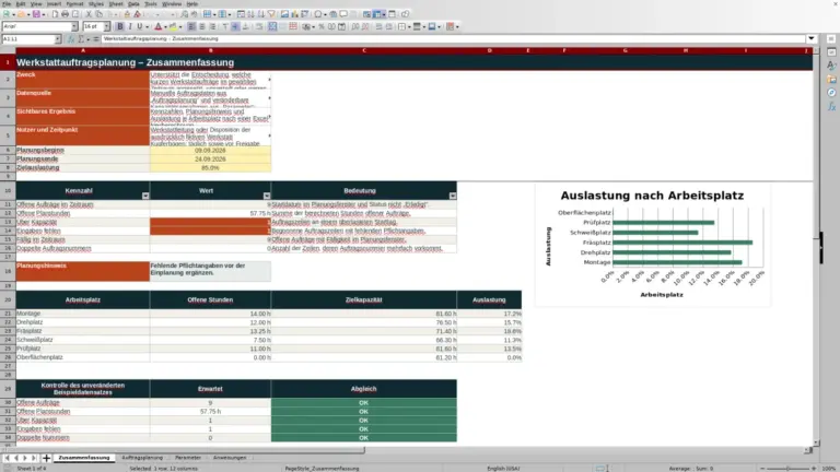 Vorschau: Werkstattauftragsplanung Excel: Kurzaufträge und Kapazität planen